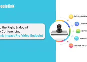 Video Conferencing Endpoint