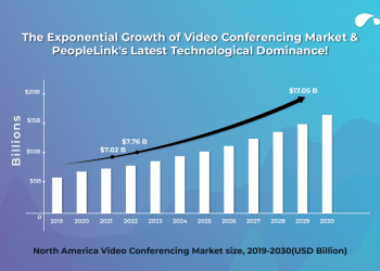 The Exponential Growth of Video Conferencing-01 a-02-02-02