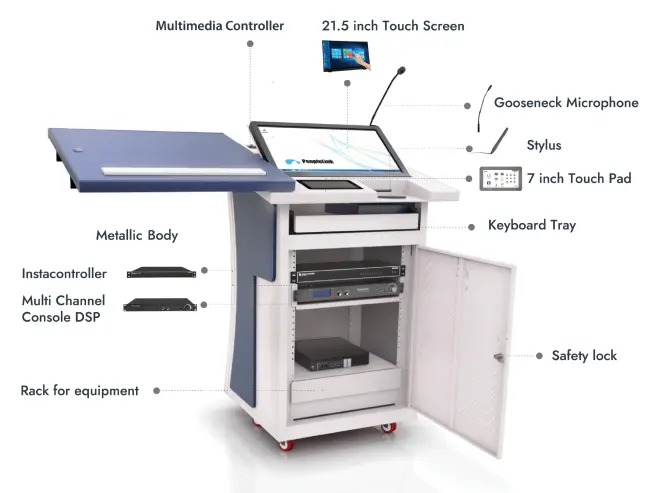 Smart Digital podium